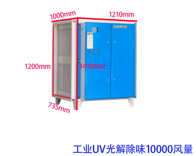 10000風(fēng)量UV光解凈化器